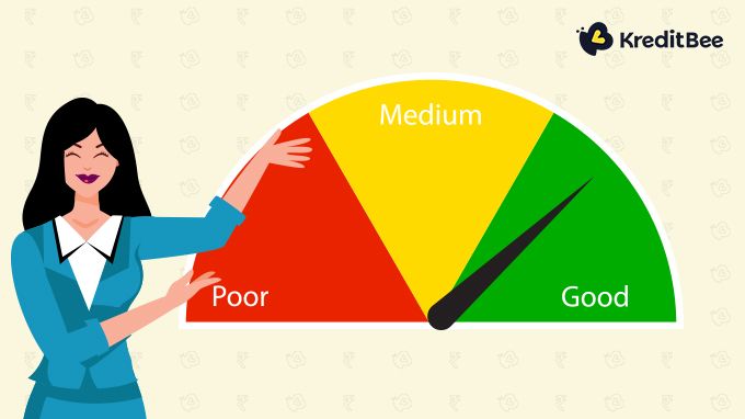 How To Improve Your Cibil Score Simple Tips In